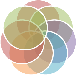 office furniture store